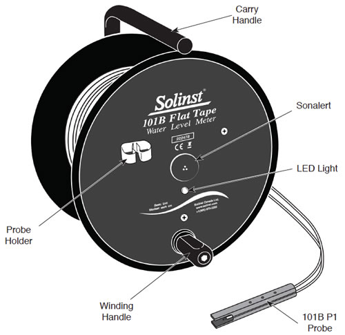 Dipmeter Solinst 101B - Image 3
