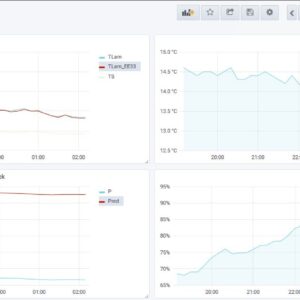 GealogNet - hydrometeorologische Datenbank mit Web-Oberfläche